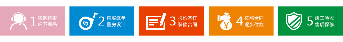 久益一修，連鎖直營(yíng)模式，神宮天巧品牌，專業(yè)裝修設(shè)計(jì)公司，裝修公司哪家好？集舊房二手房裝修,局部整體翻新,廚房衛(wèi)生間改造,房屋維修,客廳臥室翻新,墻面粉刷,防水補(bǔ)漏,水管維修,電路維修,門窗維修,家具維修,家電維修,打孔安裝,管道疏通等服務(wù)
